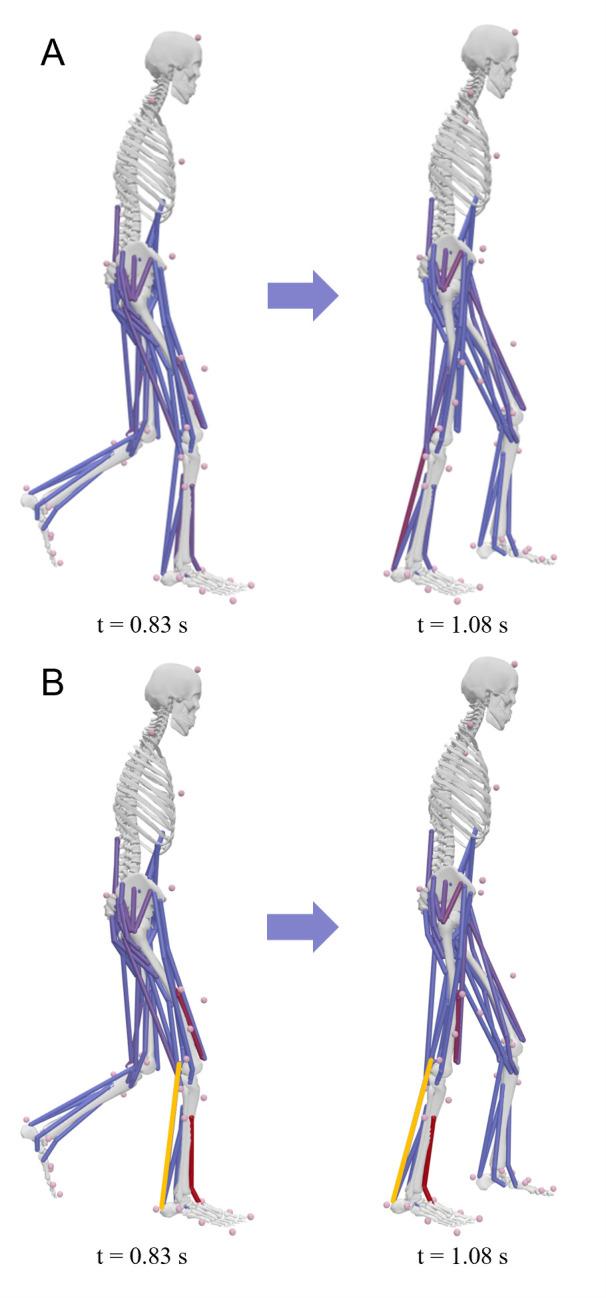 https://cdn.ncbi.nlm.nih.gov/pmc/blobs/5821/11563368/be4b5444b945/pone.0302949.g002.jpg