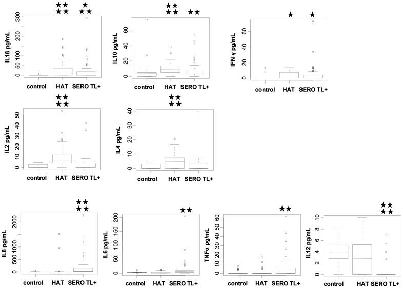 https://cdn.ncbi.nlm.nih.gov/pmc/blobs/5822/4223068/0f1b454ebdf4/ppat.1004469.g001.jpg