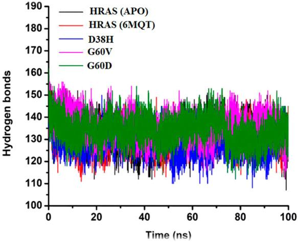 https://cdn.ncbi.nlm.nih.gov/pmc/blobs/582e/10160440/21b30ac8f10e/fchem-11-1173624-g011.jpg