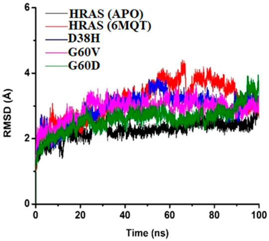https://cdn.ncbi.nlm.nih.gov/pmc/blobs/582e/10160440/adbfce3a9944/fchem-11-1173624-g007.jpg