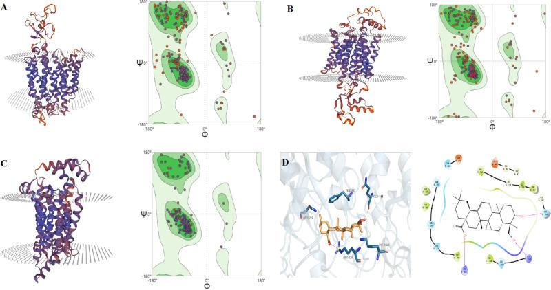 https://cdn.ncbi.nlm.nih.gov/pmc/blobs/5830/12186911/7cf85644151b/pone.0326317.g001.jpg