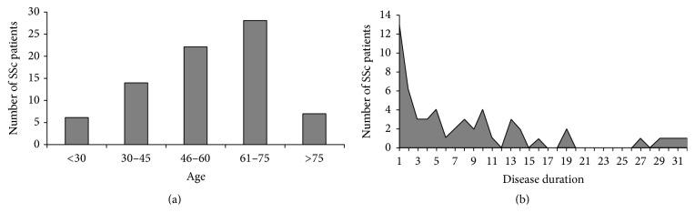 https://cdn.ncbi.nlm.nih.gov/pmc/blobs/5836/5435905/76c6fda7df78/CRIRH2017-6230138.002.jpg
