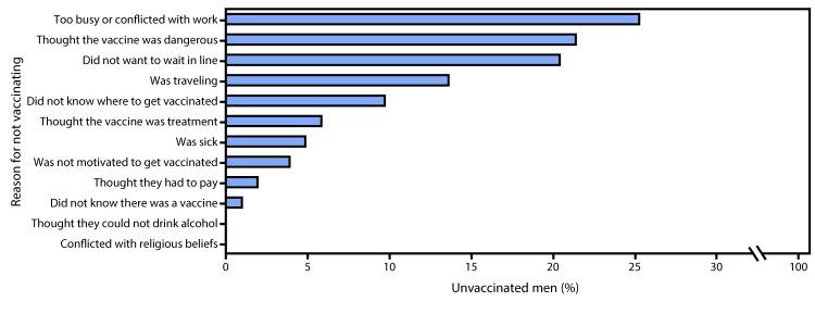 https://cdn.ncbi.nlm.nih.gov/pmc/blobs/583d/5657831/2ec9aa9f6094/mm6604a6-F.jpg