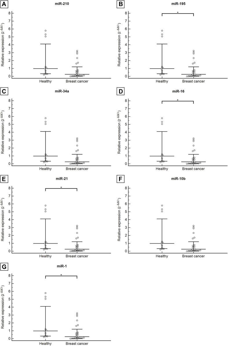 https://cdn.ncbi.nlm.nih.gov/pmc/blobs/583f/11134088/e7cdc6392262/fmolb-11-1337706-g001.jpg