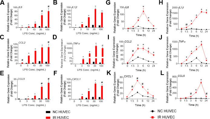 https://cdn.ncbi.nlm.nih.gov/pmc/blobs/5844/8386536/efdef0e5e150/aging-13-203396-g001.jpg