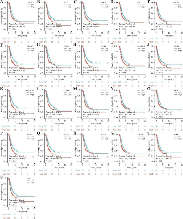 https://cdn.ncbi.nlm.nih.gov/pmc/blobs/584c/10041717/01bf39e8d8f0/12885_2023_10741_Fig9_HTML.jpg