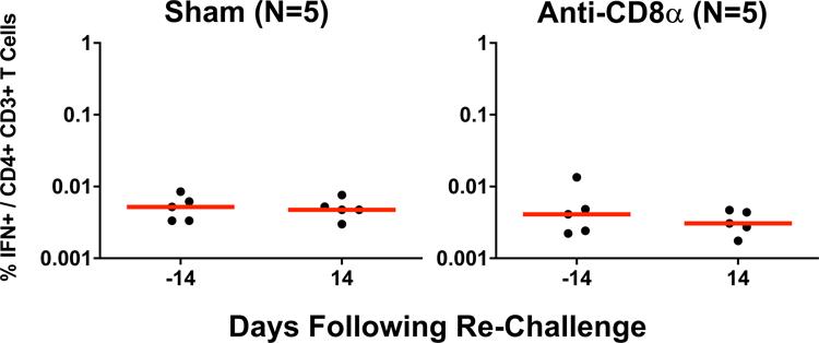https://cdn.ncbi.nlm.nih.gov/pmc/blobs/584e/7906955/6aa89ba37bf0/nihms-1649751-f0008.jpg