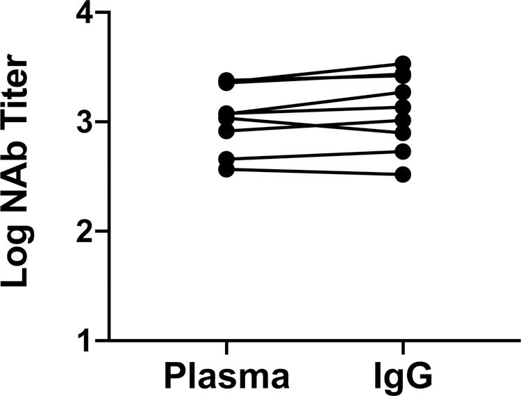 https://cdn.ncbi.nlm.nih.gov/pmc/blobs/584e/7906955/ec46df702a1d/nihms-1649751-f0001.jpg