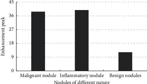 https://cdn.ncbi.nlm.nih.gov/pmc/blobs/584f/8556120/060be77dd693/JHE2021-3417285.007.jpg