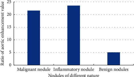 https://cdn.ncbi.nlm.nih.gov/pmc/blobs/584f/8556120/ac7502bb4104/JHE2021-3417285.008.jpg