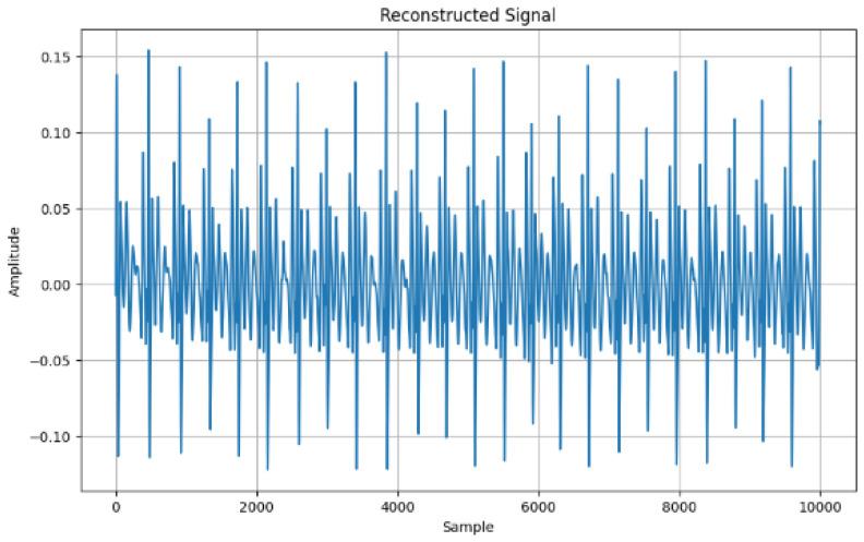 https://cdn.ncbi.nlm.nih.gov/pmc/blobs/5851/11680072/2c80f41353a2/sensors-24-07926-g005.jpg