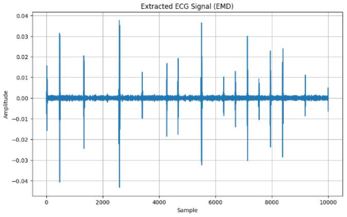 https://cdn.ncbi.nlm.nih.gov/pmc/blobs/5851/11680072/432c475f0871/sensors-24-07926-g008.jpg