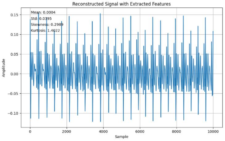 https://cdn.ncbi.nlm.nih.gov/pmc/blobs/5851/11680072/43831b6f1f54/sensors-24-07926-g010.jpg