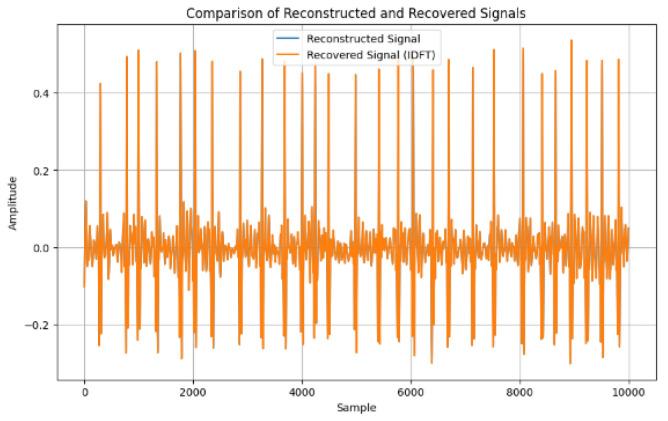https://cdn.ncbi.nlm.nih.gov/pmc/blobs/5851/11680072/582498b28089/sensors-24-07926-g016.jpg