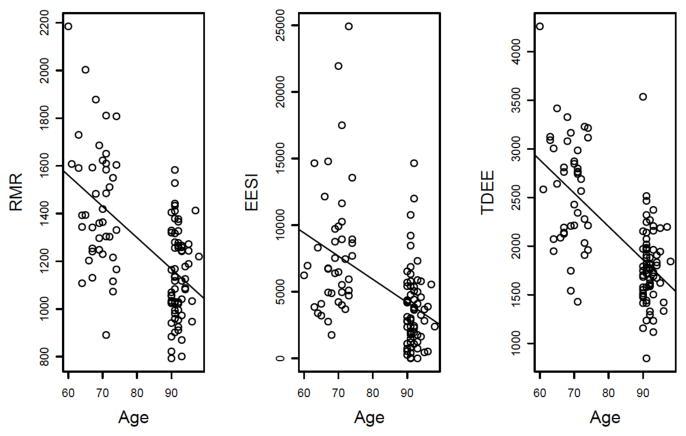 https://cdn.ncbi.nlm.nih.gov/pmc/blobs/5855/4440677/e70017c153b8/nihms684572f4.jpg