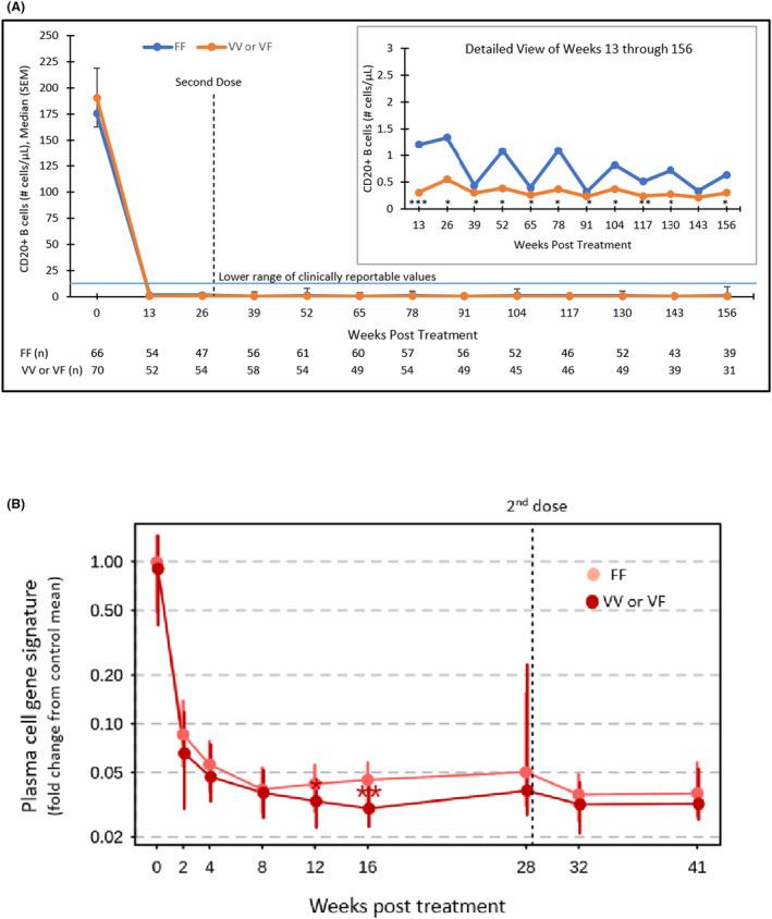 https://cdn.ncbi.nlm.nih.gov/pmc/blobs/5856/10723240/51801003c9e6/ACN3-10-2413-g001.jpg