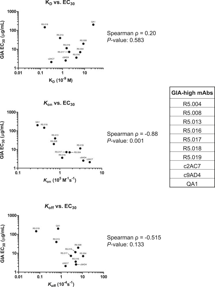 https://cdn.ncbi.nlm.nih.gov/pmc/blobs/5857/6602525/6057a507286c/figs2.jpg