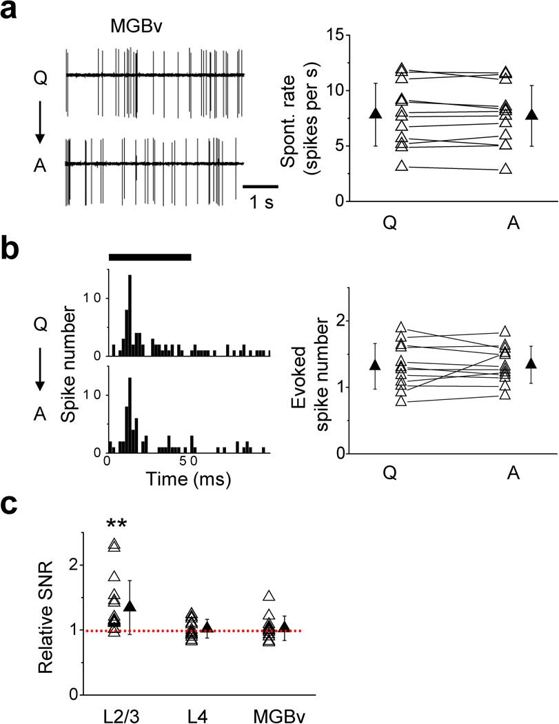 https://cdn.ncbi.nlm.nih.gov/pmc/blobs/585a/4108079/7a3baa21c2d5/nihms579957f3.jpg