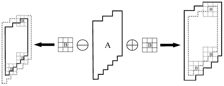 https://cdn.ncbi.nlm.nih.gov/pmc/blobs/585f/10675750/be90ca2e494c/sensors-23-09161-g013.jpg