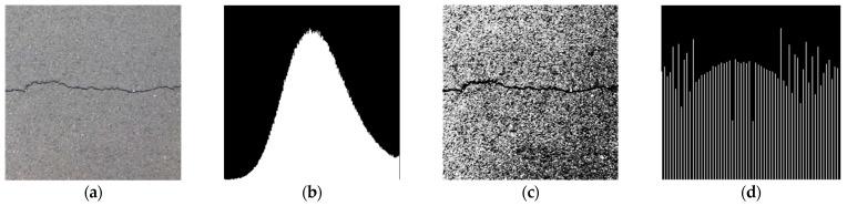 https://cdn.ncbi.nlm.nih.gov/pmc/blobs/585f/10675750/d30d587b2c51/sensors-23-09161-g004.jpg