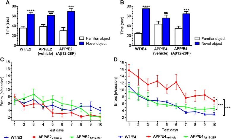 https://cdn.ncbi.nlm.nih.gov/pmc/blobs/5860/4174325/ea22a236bf8e/40478_2014_75_Fig1_HTML.jpg
