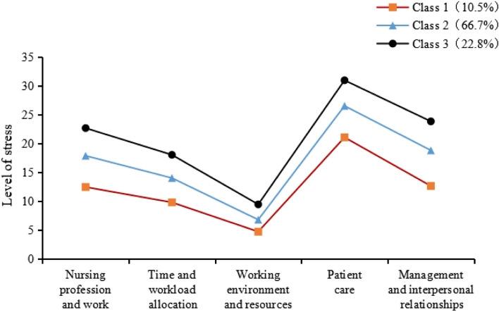 https://cdn.ncbi.nlm.nih.gov/pmc/blobs/5863/11440884/98a669ce8e46/12912_2024_2327_Fig1_HTML.jpg