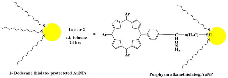 https://cdn.ncbi.nlm.nih.gov/pmc/blobs/5867/11510308/837a66904049/pharmaceutics-16-01268-g010.jpg