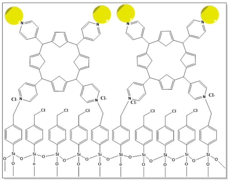 https://cdn.ncbi.nlm.nih.gov/pmc/blobs/5867/11510308/8bdfceaff7ce/pharmaceutics-16-01268-g011.jpg