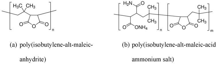 https://cdn.ncbi.nlm.nih.gov/pmc/blobs/5867/11510308/901351a531c4/pharmaceutics-16-01268-g012.jpg
