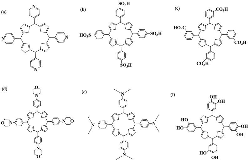 https://cdn.ncbi.nlm.nih.gov/pmc/blobs/5867/11510308/9bfb139b11f3/pharmaceutics-16-01268-g002.jpg