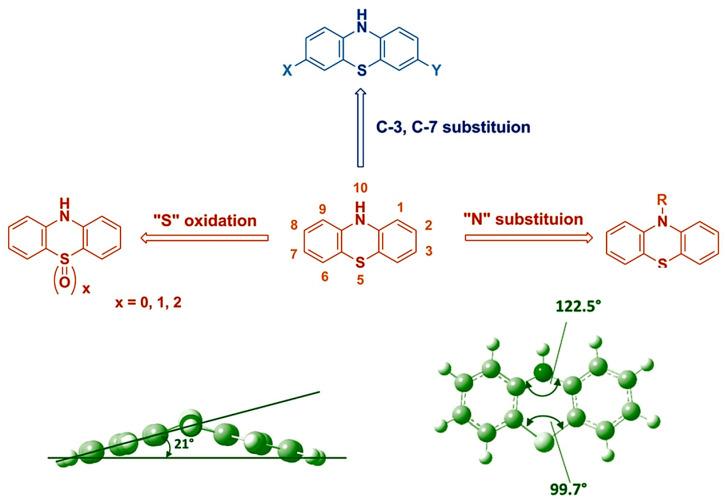 https://cdn.ncbi.nlm.nih.gov/pmc/blobs/586a/11360421/5fe4512cc2e4/polymers-16-02309-g002.jpg