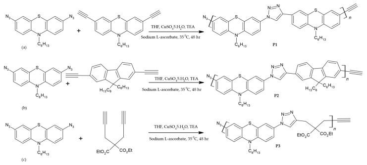 https://cdn.ncbi.nlm.nih.gov/pmc/blobs/586a/11360421/776620780abc/polymers-16-02309-g005.jpg