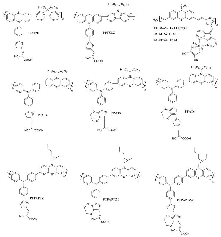https://cdn.ncbi.nlm.nih.gov/pmc/blobs/586a/11360421/ad3e9948ae1b/polymers-16-02309-g006.jpg