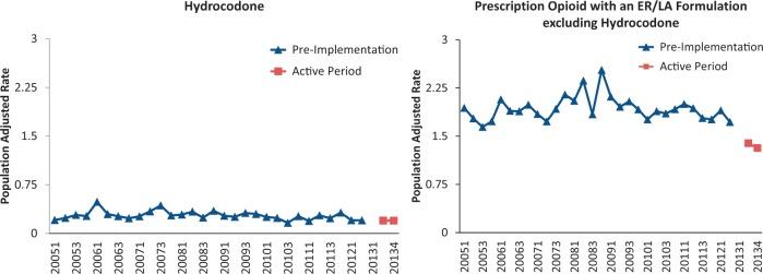 https://cdn.ncbi.nlm.nih.gov/pmc/blobs/586a/5283702/57cda93fa9d8/pnw129f1.jpg