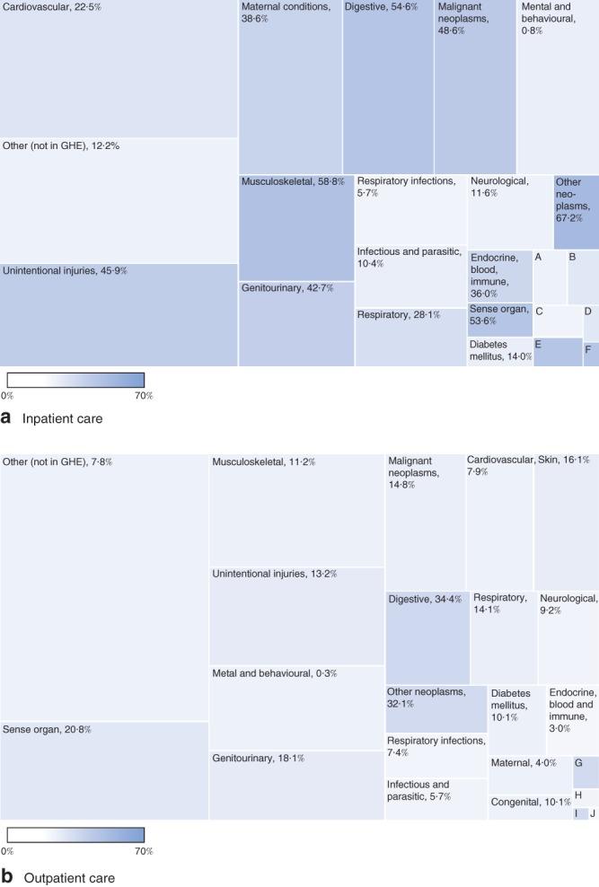 https://cdn.ncbi.nlm.nih.gov/pmc/blobs/586b/5765448/ccaca3dbc805/BJS-105-86-g004.jpg