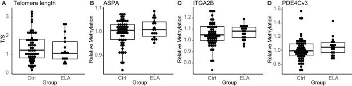 https://cdn.ncbi.nlm.nih.gov/pmc/blobs/586d/5651086/0b38d7cc84da/fimmu-08-01263-g001.jpg