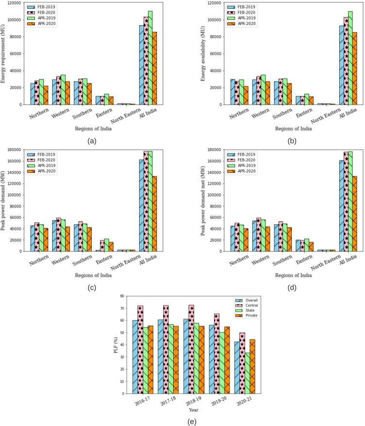 https://cdn.ncbi.nlm.nih.gov/pmc/blobs/586d/9205654/b2ee27b2c6ee/11356_2022_20997_Fig4_HTML.jpg