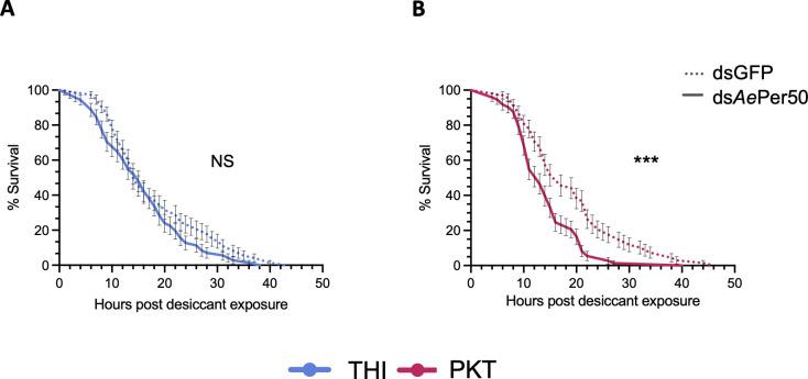 https://cdn.ncbi.nlm.nih.gov/pmc/blobs/5870/11898677/bf3fa22920ac/mbio.01207-24.f003.jpg