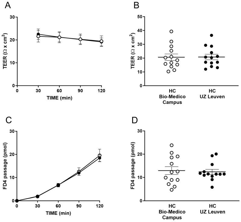 https://cdn.ncbi.nlm.nih.gov/pmc/blobs/5871/11172326/bf800f430ed8/ijms-25-05817-g001.jpg