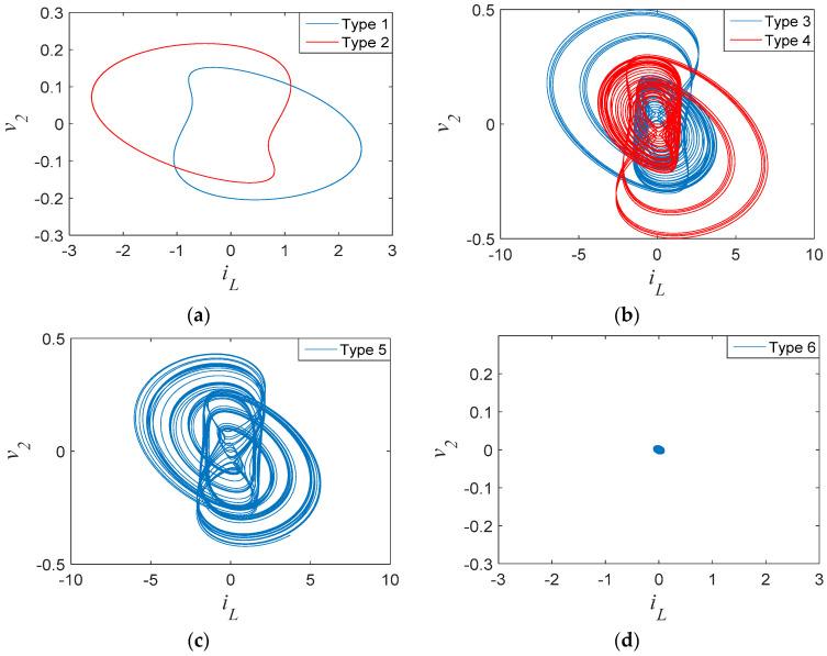 https://cdn.ncbi.nlm.nih.gov/pmc/blobs/5873/7514669/a13a7ddd35e3/entropy-21-00188-g011.jpg