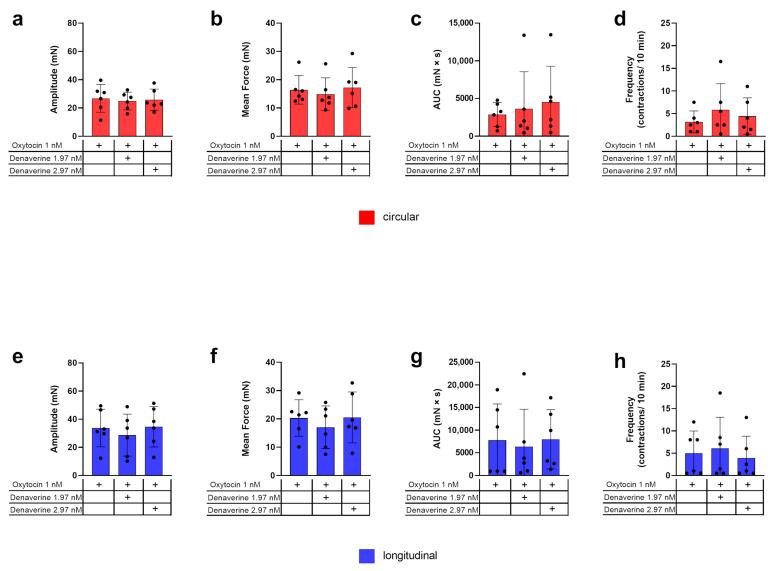 https://cdn.ncbi.nlm.nih.gov/pmc/blobs/5874/10295642/989b313c6259/biology-12-00860-g007.jpg