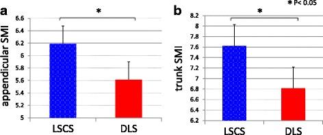 https://cdn.ncbi.nlm.nih.gov/pmc/blobs/5880/5356321/1ce39e9e030b/13013_2017_116_Fig1_HTML.jpg