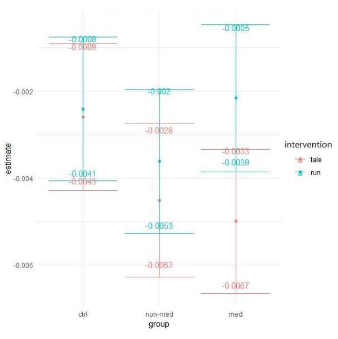 https://cdn.ncbi.nlm.nih.gov/pmc/blobs/5881/7312258/a9de338aa3e4/ijerph-17-04071-g004.jpg