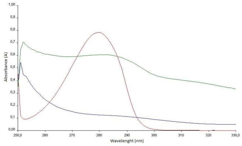 https://cdn.ncbi.nlm.nih.gov/pmc/blobs/5881/8269503/eafede4af9bf/materials-14-03495-g005.jpg