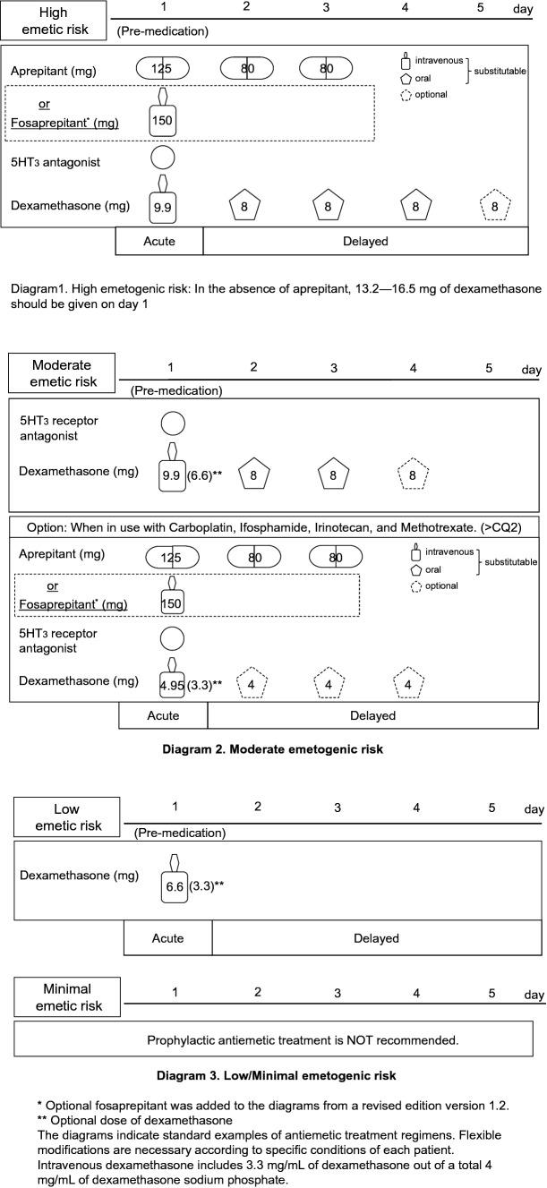 https://cdn.ncbi.nlm.nih.gov/pmc/blobs/5885/7788035/b11f2c1f90e4/10147_2020_1818_Fig1_HTML.jpg