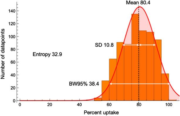 https://cdn.ncbi.nlm.nih.gov/pmc/blobs/5887/11108922/978ff2f3e6e0/12149_2024_1920_Fig1_HTML.jpg