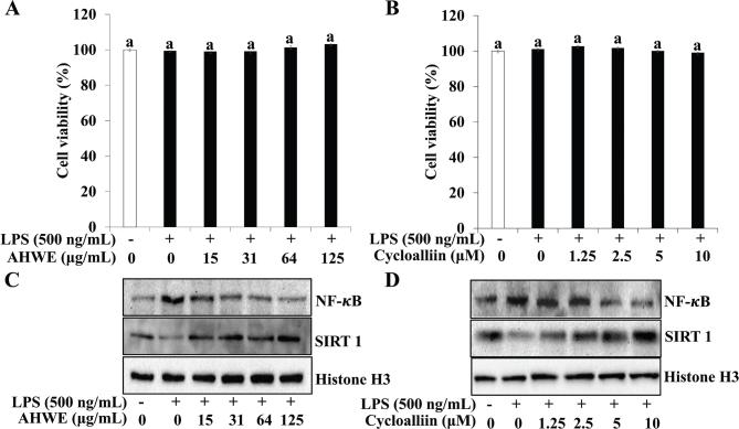 https://cdn.ncbi.nlm.nih.gov/pmc/blobs/5887/12138981/442e6e33d172/FNR-69-10763-g001.jpg