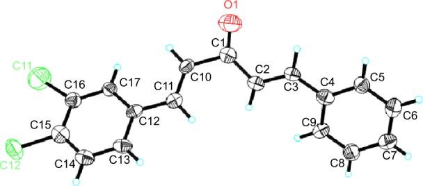 https://cdn.ncbi.nlm.nih.gov/pmc/blobs/5887/4370917/842055db316b/dddt-9-1663Fig3.jpg