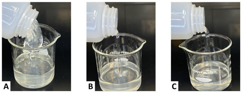 https://cdn.ncbi.nlm.nih.gov/pmc/blobs/588e/12191465/09403941e812/gels-11-00457-g005.jpg
