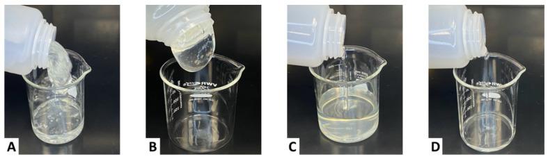 https://cdn.ncbi.nlm.nih.gov/pmc/blobs/588e/12191465/3be66652356f/gels-11-00457-g009.jpg